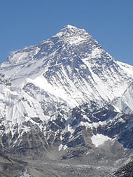 Gokyo Chola Trekking